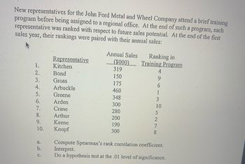 New representatives for the John Ford Metal and Wheel Company attend a brief training
program before being assigned to a regional office. At the end of such a program, each
representative was ranked with respect to future sales potential. At the end of the first
sales year, their rankings were paired with their annual sales:
2.
3.
4.
6.
7.
8.
9.
10.
a.
b.
C.
Representative
Kitchen
Bond
Gross
Arbuckle
Greene
Arden
Crane
Arthur
Keene
Knopf
Annual Sales
($000)
319
150
175
460
348
300
280
200
190
300
Ranking in
Training Program
4
9
6
1
3
B15278
10
Compute Spearman's rank correlation coefficient.
Interpret.
Do a hypothesis test at the .01 level of significance.