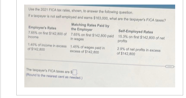 2021 FICA Tax Rates