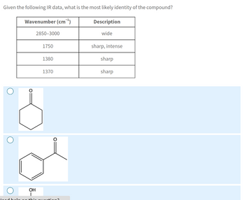 Given the following IR data, what is the most likely identity of the compound?
Wavenumber (cm¹)
O
O
O
lood boln
OH
2850-3000
1750
1380
1370
this question2
Description
wide
sharp, intense
sharp
sharp