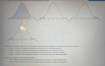 Sketch the sampling distribution and snow the area corresponding to the P-value.
0-3
0-3
-2 -1 0
-2 -1 0
1 2
3
1 2 3
i
0-3
-2
-1
0
1
2
3
(i)
4
(e) State your conclusion in the context of the application.
O There is sufficient evidence at the 0.05 level to conclude that the horse's glucose is higher than 85 mg/100 ml.
O There is insufficient evidence at the 0.05 level to conclude that the horse's glucose is higher than 85 mg/100 ml.
0-3
-2
(d) Based on your answers in parts (a) to (c), will you reject or fail to reject the null hypothesis? Are the data statistically significant at level a?
O At the a = 0.05 level, we reject the null hypothesis and conclude the data are statistically significant.
O At the a = 0.05 level, we reject the null hypothesis and conclude the data are not statistically significant.
O At the a = 0.05 level, we fail to reject the null hypothesis and conclude the data are statistically significant.
O At the a = 0.05 level, we fail to reject the null hypothesis and conclude the data are not statistically significant.
-1
0
1
2
3
i