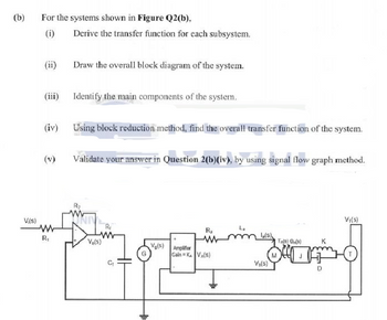 Answered: For The Systems Shown In Figure Q2(b).… | Bartleby