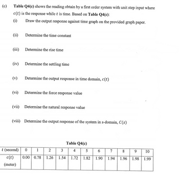 (c)
Table Q4(c) shows the reading obtain by a first order system with unit step input where
c(t) is the response while t is time. Based on Table Q4(c):
(i)
Draw the output response against time graph on the provided graph paper.
(ii)
(iii) Determine the rise time
(iv)
Determine the time constant
(v)
Determine the settling time
Determine the output response in time domain, c(t)
(vi) Determine the force response value
(vii) Determine the natural response value
(viii) Determine the output response of the system in s-domain, C(s)
t (second) 0 1
c(t)
(meter)
2
3
0.00 0.78 1.26 1.54
Table Q4(c)
4
1.72
5
1.82
6 7
8
9
1.90 1.94 1.96 1.98
10
1.99