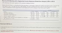 Exercise 6-16 Working with a Segmented Income Statement; Break-Even Analysis (LO6-4, LO6-5)
[The following information applies to the questions displayed below.]
Raner, Harris & Chan is a consulting firm that specializes in information systems for medical and dental clinics. The firm has
two offices-one in Chicago and one in Minneapolis. The firm classifies the direct costs of consulting jobs as variable
costs. A contribution format segmented income statement for the company's most recent year is given:
office
Total Company
$ 862,500
465,750
396,750
193,200
Chicago
$ 172,500
51,750
120,750
89,700
$ 31,050
Minneapolis
$ 690,000
414,000
276,000
103,500
$ 172,500
Sales
100.08
100
Variable expenses
Contribution margin
Traceable fixed expenses
100
608
40%
54.0N
30
46.08
70
22.48
521
15%
office segment nargin
Common fixed expenses not traceable to offices
Net operating income
203,550
23.6
18
251
138,000
$ 65,550
16.0
7.68
Exercise 6-16 Part 3
3. Assume that sales in Chicago increase by $57,500 next year and that sales in Minneapolis remain unchanged. Assume no change in
fixed costs.
a. Prepare a new segmented income statement for the company (Round your percentage answers to 1 decimal place (i.e. 0.1234
should be entered as 12.3).)
