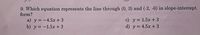 9. Which equation represents the line through (0, 3) and (-2, -6) in slope-intercept
form?
c) y = 1.5x + 3
d) y = 4.5x + 3
a) y = -4.5x + 3
%3D
b) y = -1.5x +3
