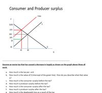 consumer surplus with tax