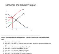 Consumer and Producer surplus
Stax
P
$100
$70
$50
$45
$X
$5
D
40
60
Assume an excise tax that has caused a decrease in Supply as shown on the graph above Show all
work.
а.
How much is the tax per- unit
b. How much is the value of X (intercept of the green line). How do you describe what that value
is?
C.
How much is the consumer surplus before the tax?
d. How much is producer surplus before the tax?
е.
How much is the consumer surplus after the tax?
f.
How much is producer surplus after the tax?
g.
How much is the deadweight loss as a result of the tax
