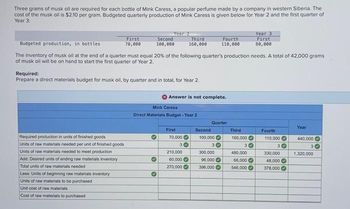 Three grams of musk oil are required for each bottle of Mink Caress, a popular perfume made by a company in western Siberia. The
cost of the musk oil is $2.10 per gram. Budgeted quarterly production of Mink Caress is given below for Year 2 and the first quarter of
Year 3:
First
70,000
Required production in units of finished goods
Units of raw materials needed per unit of finished goods
Units of raw materials needed to meet production
Add: Desired units of ending raw materials inventory
Total units of raw materials needed
Less: Units of beginning raw materials inventory
Units of raw materials to be purchased
Unit cost of raw materials
Cost of raw materials to purchased
Second
100,000
Required:
Prepare a direct materials budget for musk oil, by quarter and in total, for Year 2.
Year 2
Budgeted production, in bottles
The inventory of musk oil at the end of a quarter must equal 20% of the following quarter's production needs. A total of 42,000 grams
of musk oil will be on hand to start the first quarter of Year 2.
O
>>
Mink Caress
Direct Materials Budget - Year 2
S
Third
160,000
Answer is not complete.
First
70,000✔
3
210,000
60,000
270,000
Second
Fourth
110,000
Quarter
100,000
30
300,000
96,000
396,000
Third
160,000
3
480,000
33
66,000✔
546,000
Year 3
First
80,000
Fourth
110,000
30
330,000
48,000
378,000
Year
440,000
3
1,320,000