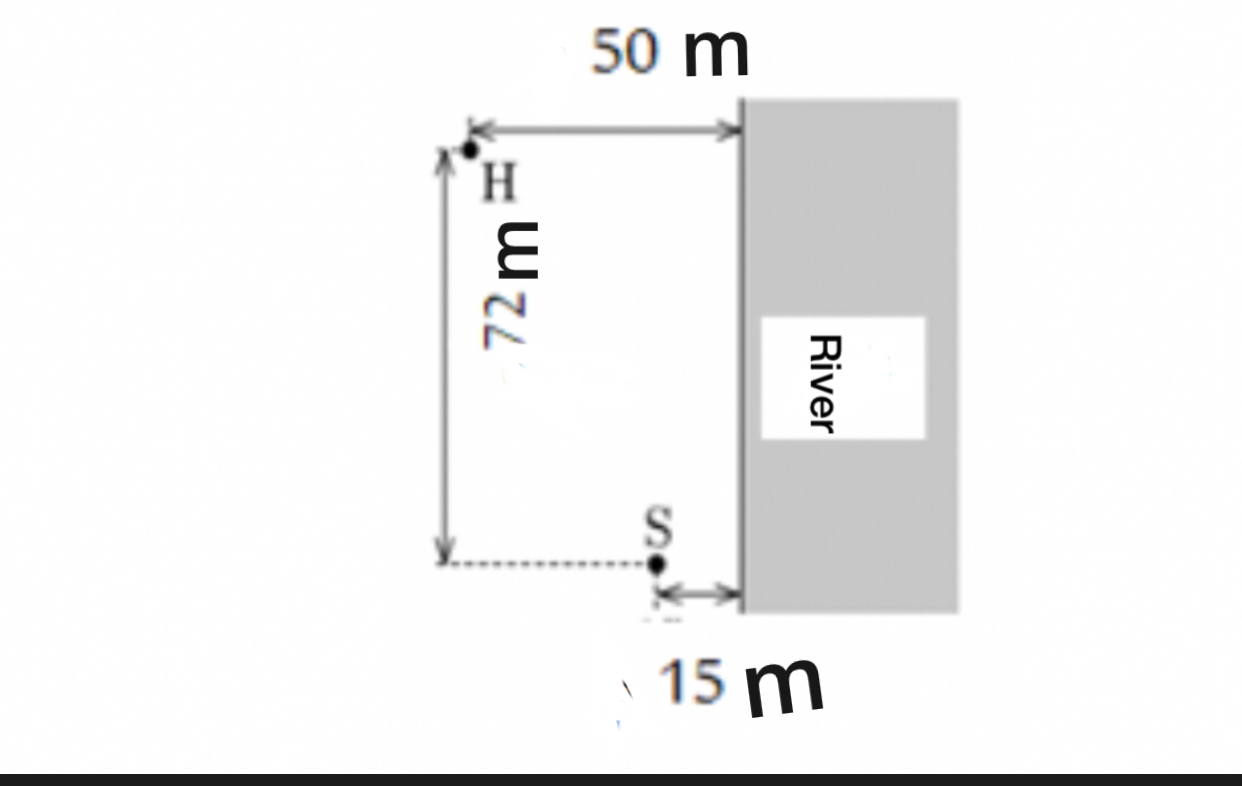 50 m
H.
15 m
River
S+
72m
