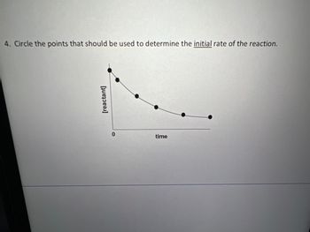 4. Circle the points that should be used to determine the initial rate of the reaction.
[reactant]
0
time