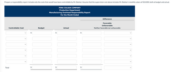 Prepare a responsibility report. Include only the costs that would have been controllable by Mr. Bedner. Assume that the supervision cost above includes Mr. Bedner's monthly salary of $10,000, both at budget and actual.
Controllable Cost
Total
<
<
$
tA
$
Budget
PINA COLADA COMPANY
Production Department
Manufacturing Overhead Responsibility Report
For the Month Ended
tA
Actual
$
tA
$
Difference
Favorable
Unfavorable
Neither favorable nor unfavorable
>
>