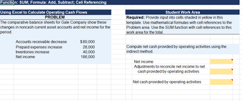 Function: SUM; Formula: Add, Subtract; Cell Referencing
Using Excel to Calculate Operating Cash Flows
PROBLEM
The comparative balance sheets for Gale Company show these
changes in noncash current asset accounts and net income for the
period.
Accounts receivable decrease
Prepaid expenses increase
Inventories increase
Net income
$80,000
28,000
40,000
186,000
Student Work Area
Required: Provide input into cells shaded in yellow in this
template. Use mathematical formulas with cell references to the
Problem area. Use the SUM function with cell references to this
work area for the total.
Compute net cash provided by operating activities using the
indirect method.
Net income
Adjustments to reconcile net income to net
cash provided by operating activities
Net cash provided by operating activities
N