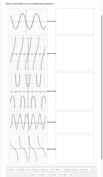 Match each graph to its corresponding equation.
ил-
U U U
M
-31/2
AMw
y = 5 cos(x-2) + 1
-
y = 5 tan (z
y = 3 cot (2
1)
TT)
#y=
- 3 sin 2r
y = 3 csc (x + 1)
y = 3 sec (a
1)