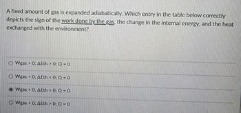 A fixed amount of gas is expanded adiabatically. Which entry in the table below correctly
depicts the sign of the work done by the gas, the change in the internal energy, and the heat
exchanged with the environment?
O Wgas > 0: AEth > 0: Q-0
ⒸWgas < 0: AEth < 0: Q-0
Wgas > 0: AEth < 0: Q-0
Wgas 0: AEth > 0: Q-0