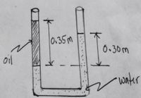 0.35m
0.30 m
oil
water
