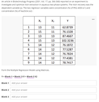 An article in Biotechnology Progress (2001, Vol. 17, pp. 366-368) reported on an experiment to
investigate and optimize nisin extraction in aqueous two-phase systems. The nisin recovery was the
dependent variable (y). The two regressor variables were concentration (%) of PEG 4000 (x1) and
concentration (%) of Na2SO4 (x2) :
...
X1
X2
Y
1
13
11
62.8739
2
15
11
76.1328
3
13
13
87.4667
4
15
13
102.3236
14
12
76.1872
14
12
77.5287
7
14
12
76.7824
8
14
12
77.4381
9.
14
12
78.7417
Form the Multiple Regression Model using Matrices.
Y = Blank 1+ Blank 2 X1 + Blank 3 X2
Blank 1 Add your answer
Blank 2 Add your answer
Blank 3
Add your answer
