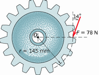 14°
F = 78 N
r= 145 mm
