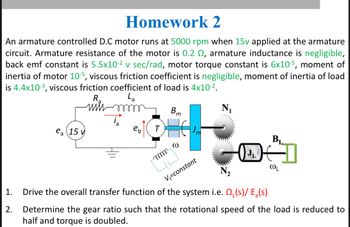 Answered: An Armature Controlled D.C Motor Runs… | Bartleby