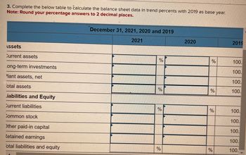 3. Complete the below table to calculate the balance sheet data in trend percents with 2019 as base year.
Note: Round your percentage answers to 2 decimal places.
Assets
Current assets
ong-term investments
'lant assets, net
otal assets
iabilities and Equity
Current liabilities
Common stock
Other paid-in capital
Retained earnings
otal liabilities and equity
December 31, 2021, 2020 and 2019
2021
%
%
%
%
2020
%
%
%
%
2019
100.
100.
100.
100.
100.
100.
100.
100.
100.