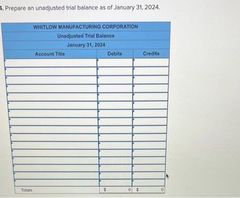 4. Prepare an unadjusted trial balance as of January 31, 2024.
Totals
WHITLOW MANUFACTURING CORPORATION
Unadjusted Trial Balance
January 31, 2024
Account Title
Debits
0
Credits
0