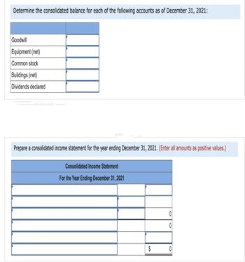 Determine the consolidated balance for each of the following accounts as of December 31, 2021:
Goodwill
Equipment (net)
Common stock
Buildings (net)
Dividends declared
Prepare a consolidated income statement for the year ending December 31, 2021. (Enter all amounts as positive values.)
Consolidated Income Statement
For the Year Ending December 31, 2021
$
0
0
0