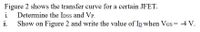 Figure 2 shows the transfer curve for a certain JFET.
Determine the IDss and VP.
i.
1.
Show on Figure 2 and write the value of Ip when VGs = -4 V.
%3|
