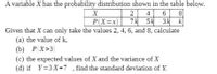 A variable X has the probability distribution shown in the table below.
2
4
8
P(X=x)
Given that X can only take the values 2, 4, 6, and 8, calculate
7k 5k 3k k
(a) the value of k,
(b) P X>3
(c) the expected values of X and the variance of X
(d) if Y=3X+7 , find the standard deviation of Y.
