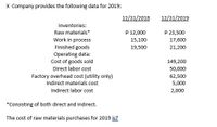 x Company provides the following data for 2019:
12/31/2018
12/31/2019
Inventories:
Raw materials*
P 12,000
P 23,500
Work in process
Finished goods
Operating data:
Cost of goods sold
15,100
17,600
19,500
21,200
149,200
Direct labor cost
50,000
Factory overhead cost (utility only)
62,500
Indirect materials cost
5,000
Indirect labor cost
2,000
*Consisting of both direct and indirect.
The cost of raw materials purchases for 2019 is?
