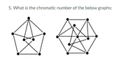 5. What is the chromatic number of the below graphs:
