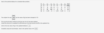 Here is the optimal tableau for a standard Max problem.
[300]
The original rhs was 180 but the value of b has been changed to 173
300
Z
1
0
0
0
X1
0
1
0
0 -1/15 -3
X3 CA 81
5
3 0
7.5
0
28 360 0
.3
1
First use the B-matrix method to find the new rhs for the above tableau
(recall the shortcut for updated is yb where y is the dual solution and b is the updated rhs).
what is the new value of b in the updated tableau? -24
Complete using the Dual Simplex. what is the optimal value of z? 2200
82
5
.2
6
-.1
Q
-8 12 1
1/15 -1/10 0
8g rha
Q 2700
6
6.0
2