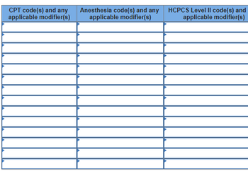 CPT code(s) and any
applicable modifier(s)
Anesthesia code(s) and any
applicable modifier(s)
HCPCS Level Il code(s) and
applicable modifier(s)