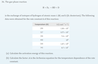 36. The gas-phase reaction
H+D2 → HD+D
is the exchange of isotopes of hydrogen of atomic mass 1 (H) and 2 (D, deuterium). The following
data were obtained for the rate constant k of this reaction:
Temperature (K)
k (L mol¬ s-1)
299
1.56 x 104
327
3.77 x 104
346
7.6 x 101
440
106
549
1.07 x 106
745
8.7 × 107
(a) Calculate the activation energy of this reaction.
(b) Calculate the factor A in the Arrhenius equation for the temperature dependence of the rate
constant.
