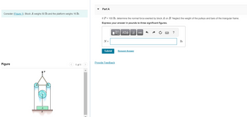 Answered: Consider (Figure 1). Block A Weighs 50… | Bartleby