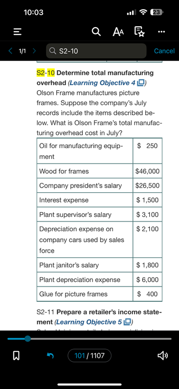 Σ
10:03
...
23
三
Q
AA 辰
< 1/1 >
S2-10
Cancel
S2-10 Determine total manufacturing
overhead (Learning Objective 4)
Olson Frame manufactures picture
frames. Suppose the company's July
records include the items described be-
low. What is Olson Frame's total manufac-
turing overhead cost in July?
Oil for manufacturing equip-
$ 250
ment
Wood for frames
Company president's salary
Interest expense
Plant supervisor's salary
Depreciation expense on
company cars used by sales.
force
$46,000
$26,500
$ 1,500
$3,100
$ 2,100
Plant janitor's salary
$ 1,800
Plant depreciation expense
$ 6,000
Glue for picture frames
$ 400
S2-11 Prepare a retailer's income state-
ment (Learning Objective 5 )
5
101/1107