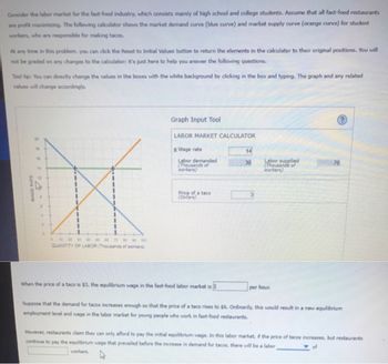 Consider the labor market for the fast-food industry, which consists mainly of high school and college students. Assume that all fast-food restaurants
are profit maximizing. The following calculator shows the market demand curve (blue curve) and market supply curve (orange curve) for student
workers, who are responsible for making tacos.
At any time in this problem, you can click the Reset to Initial Values button to return the elements in the calculator to their original positions. You will
not be graded on any changes to the calculator; it's just here to help you answer the following questions.
Tool tip: You can directly change the values in the boxes with the white background by clicking in the box and typing. The graph and any related
values will change accordingly.
WAGE RATE
IX
0 10 20 30 40 50 60 70 80 90 100
QUANTITY OF LABOR (Thousands of workers)
14
Graph Input Tool
LABOR MARKET CALCULATOR
Wage rate
Labor demanded
(Thousands of
workers)
Price of a taco
(Dollars)
When the price of a taco is $3, the equilibrium wage in the fast-food labor market is $
14
30
3
Labor supplied
(Thousands of
workers)
per hour.
(?)
70
Suppose that the demand for tacos increases enough so that the price of a taco rises to $6. Ordinarily, this would result in a new equilibrium
employment level and wage in the labor market for young people who work in fast-food restaurants.
However, restaurants claim they can only afford to pay the initial equilibrium wage. In this labor market, if the price of tacos increases, but restaurants
continue to pay the equilibrium wage that prevailed before the increase in demand for tacos, there will be a labor
workers.