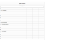 **Lagasco Corporation Income Statement Template**

This is a template for preparing the income statement of Lagasco Corporation. An income statement is a financial document that provides a summary of a company's revenues, costs, and expenses during a specific period.

**Sections and Items:**

1. **Header:**
   - **Lagasco Corporation**
   - **Income Statement**

2. **Main Label:**
   - A placeholder `(Label)` for specifying the reporting period or other relevant details.

3. **Cost of Goods Sold (COGS):**
   - Lines for entering different components of the cost of goods sold. This section tracks the direct costs attributable to the production of the goods that the company has sold.

4. **Operating Expenses:**
   - **Administrative Expenses:**
     - Space for detailing various administrative costs such as salaries, office supplies, and other overheads.
   - **Selling Expenses:**
     - Space provided to record all expenses associated with selling activities, including marketing, advertising, and sales personnel salaries.

Each row corresponds to distinct components within these sections, allowing room for specific data entry to accurately portray the financial performance during the designated period.