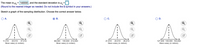 The mean is
= 140000, and the standard deviation is o; =|
(Round to the nearest integer as needed. Do not include the $ symbol in your answers.)
Sketch a graph of the sampling distribution. Choose the correct answer below.
А.
В.
C.
D.
A AA A
24,010
Mean salary (in dollars)
37,010
68,000 140,000 212,000
Mean salary (in dollars)
127,000 140,000 153,000
Mean salary (in dollars)
11,010
21,810
24,010
Mean salary (in dollars)
26,210
