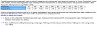 The table below shows the average weekly wages (in dollars) for state government employees and federal government employees for 10 years. Construct and interpret
a 99% prediction interval for the average weekly wages of federal government employees when the average weekly wages of state government employees is $925.
The equation of the regression line is y = 1.366x + 27.420.
Wages (state), x
Wages (federal), y
713
769
795
807
849
863
929
935
960
982
1,009
1,061
1,098
1,145
1,185
1,234
1,281
1,302
1,327
1,383
Construct and interpret a 99% prediction interval for the average weekly wages of federal government employees when the average weekly wages of state government
employees is $925. Select the correct choice below and fill in the answer boxes to complete your choice.
(Round to the nearest cent as needed.)
O A. We can be 99% confident that when the average weekly wages of state government employees is $925, the average weekly wages of federal government
employees will be between $
and $:
B. There is a 99% chance that the predicted average weekly wages of federal government employees is between $
and $
ven a state average weekly
wage of $925.
