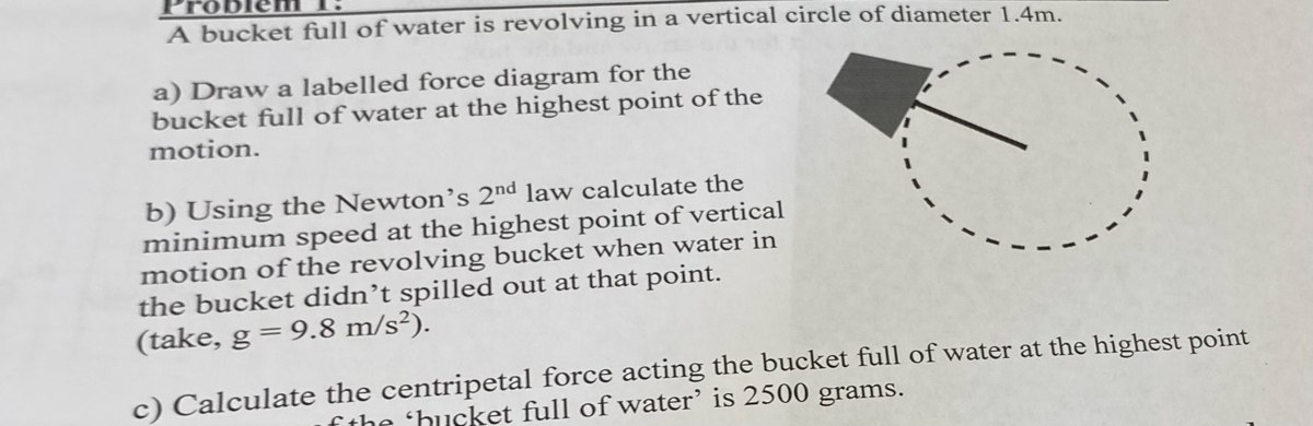 centrifugal force water bucket