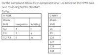 For the compound below draw a proposed structure based on the NMR data.
Give reasoning for the structure.
C3H10
H-NMR
C-NMR
Chem.
Chem.
Shift
Integration Splitting
Shift
1.3
t
16
2.8
2
29
7.2-7.4
m
125
127
128
144
