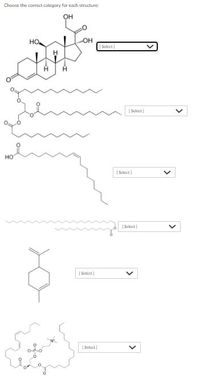 **Choose the correct category for each structure:**

1. **Chemical Structure 1**: This diagram shows a complex cyclic structure with multiple rings and hydroxyl (OH) groups. There is a drop-down menu labeled [Select] to choose the appropriate category for this structure.

2. **Chemical Structure 2**: This image depicts a long chain of carbon and hydrogen atoms with two carboxyl (C=O) groups. The chain appears branched at two points. A [Select] drop-down menu is provided for categorization.

3. **Chemical Structure 3**: A linear arrangement of carbon and hydrogen atoms with a terminal hydroxyl (OH) group and a kink in the chain. It also includes a [Select] drop-down for choosing its category.

4. **Chemical Structure 4**: This structure shows a simple linear arrangement with a carbon chain and a terminal carboxyl group at one end. A corresponding [Select] menu is available.

5. **Chemical Structure 5**: Depicts a cyclic structure with branching at the middle, likely representing an isoprenoid or terpene-like compound. Includes a [Select] drop-down for category selection.

6. **Chemical Structure 6**: A large complex structure, potentially representing a macromolecule with multiple fused rings and branching chains. The last [Select] drop-down allows for its categorization.

Each structure includes a [Select] drop-down menu for students or users to categorize the chemical compounds correctly based on their functional groups and structural features.