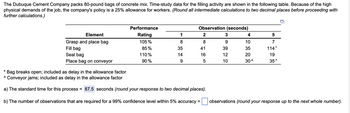 The Dubuque Cement Company packs 80-pound bags of concrete mix. Time-study data for the filling activity are shown in the following table. Because of the high
physical demands of the job, the company's policy is a 25% allowance for workers. (Round all intermediate calculations to two decimal places before proceeding with
further calculations.)
Element
Grasp and place bag
Fill bag
Seal bag
Place bag on conveyor
*
Performance
Rating
105%
85%
110%
90%
1
8
35
14
9
Observation (seconds)
2
8
41
16
5
Bag breaks open; included as delay in the allowance factor
^ Conveyor jams; included as delay in the allowance factor
a) The standard time for this process = 87.5 seconds (round your response to two decimal places).
b) The number of observations that are required for a 99% confidence level within 5% accuracy =
3
9
39
12
10
4
10
35
20
30^
5
7
114*
19
35^
observations (round your response up to the next whole number).