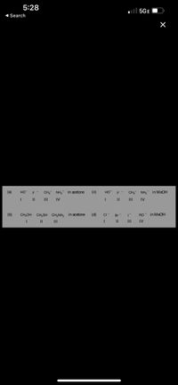 5:28
5GE
1 Search
(a)
HO
CH NH,
in acetone
(c)
HO
F -
CH, NH, in MEOH
F
II
II
IV
II
IV
(b)
CH;OH CH,SH CH,NH, in acetone
(d)
in MEOH
RO
IV
CI-
Br
II
III
II
오 -
