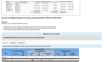 Date
January 1
January 10
March 14
March 15
July 30
October 5
October 26
Required:
Hemming uses a perpetual inventory system.
Activities
Beginning inventory
Sales
Purchase
Sales
Purchase
Sales
Purchase
Totals
Required 1
1. Determine the costs assigned to ending inventory and to cost of goods sold using FIFO.
2. Determine the costs assigned to ending inventory and to cost of goods sold using LIFO.
3. Compute the gross profit for FIFO method and LIFO method.
Date
Complete this question by entering your answers in the tabs below.
January 1
January 10
Required 2 Required 3
Exercise 5-8 (Algo) Perpetual: Inventory costing methods-FIFO and LIFO LO P1
Units Acquired at Cost
255 units @ $12.20 =
410 units
@ $17.20 =
@ $22.20
455 units
@ $27.20 =
155 units
1,275 units
Determine the costs assigned to ending inventory and to cost of goods sold using FIFO.
Perpetual FIFO:
Cost of Goods Sold
Cost
per
unit
Goods Purchased
# of units
Cost
per
unit
# of units
sold
255 x at
$ 12.20
$ 3,111
7,052
10, 101
4,216
$ 24,480
X Answer is not complete.
=
Cost of Goods
Sold
Units Sold at Retail
$ 3,111.00
210 units
# of units
350 units
430 units
990 units
@ $42.20
@ $42.20
@ $42.20
Inventory Balance
Cost
per
unit
Inventory
Balance