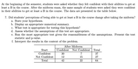 At the beginning of the semester, students were asked whether they felt confident with their abilities to get at
least a B in the course. After the midterm exam, the same sample of students were asked they were confident
in their abilities to get at least a B in the course. The data are presented in the table below.
7. Did students' perceptions of being able to get at least a B in the course change after taking the midterm?
a. State your hypotheses.
b. Display an appropriate numerical summary.
c. What test is appropriate for testing this hypothesis?
d. Assess whether the assumptions of this test are appropriate.
e. Run the most appropriate test given the reasonableness of the assumptions. Present the test
statistic and p-value.
f. Interpret the results in the context of the problem.
After Midterm
Start
Confident
Not Confident
Total
Confident
Not Confident
30
37
12
15
27
Total
42
22
64
