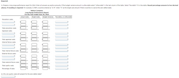 Required:
1. Prepare a long-range performance report for 20x5. Enter all answers as positive amounts. If the budget variance amount is unfavorable select "Unfavorable" in the last column of the table. Select "Favorable" if it is favorable. Round percentage answers to two decimal
places, if rounding is required. For example, 5.789% would be entered as "5.79". Enter "0" as the target cost amount if there would be no cost at the zero-defect state.
Prevention costs:
Total prevention costs
Appraisal costs:
Total appraisal costs
Internal failure costs:
Total internal failure costs
External failure costs:
Total external failure costs
Total quality costs
Percentage of sales
Nabors Company
Long-Range Performance Report
For the Year Ended June 30, 20x5
Actual Costs
colblood
gold
Target Costs
gold god odd
2. Why are quality costs still present for the zero-defect state?
Budget Variance
golol gold goldl godbl
Favorable; or Unfavorable