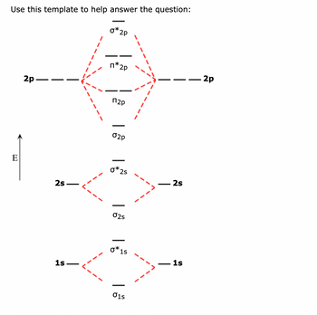 Answered: Rank the following diatomic species of… | bartleby