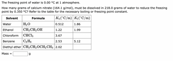 The freezing point of water is 0.00 °C at 1 atmosphere.

*Problem Statement:*  
How many grams of calcium nitrate (164.1 g/mol) must be dissolved in 218.0 grams of water to reduce the freezing point by 0.350 °C? Refer to the table for the necessary boiling or freezing point constant.

*Data Table:*  
- **Solvent:** Different solvents and their properties
- **Formula:** Chemical formula of each solvent
- \( K_b \) \((\degree C/m)\): The boiling point elevation constant for each solvent
- \( K_f \) \((\degree C/m)\): The freezing point depression constant for each solvent

| Solvent        | Formula            | \( K_b \) \((\degree C/m)\) | \( K_f \) \((\degree C/m)\) |
|----------------|--------------------|-----------------------------|-----------------------------|
| Water          | \( \text{H}_2\text{O} \)          | 0.512                       | 1.86                        |
| Ethanol        | \( \text{CH}_3\text{CH}_2\text{OH} \)     | 1.22                        | 1.99                        |
| Chloroform     | \( \text{CHCl}_3 \)              | 3.67                        |                             |
| Benzene        | \( \text{C}_6\text{H}_6 \)             | 2.53                        | 5.12                        |
| Diethyl ether  | \( \text{CH}_3\text{CH}_2\text{OCH}_2\text{CH}_3 \) | 2.02                        |                             |

The task is to calculate the mass of calcium nitrate needed using the properties of water from this table: \( K_f = 1.86 \degree C/m \).

**Mass = \(\boxed{\phantom{g}}\)**