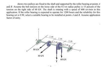 Answered: shows two pulleys are fixed to the… | bartleby