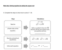 Main idea: Solving equations by taking the square root
5. Complete the steps to show how to solve x? = 36.
Steps
Calculations
x2 = 36
Take the
x² = ±V36
Add a t symbol in front of 36
because 36 has two square roots,
one positive and one
of both sides of the
equation.
Rewrite as [one/two]
equation(s).
= V36 Vx2 = -V36
Solve each equation.
or
