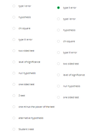 type i error
type il error
O hypothesis
type i error
chi-square
hypothesis
type ill error
chi-square
two sided test
type Ill error
level of significance
O two sided test
null hypothesis
level of significance
one sided test
null hypothesis
Z-test
one sided test
O one minus the power of the test
O alternative hypothesis
O Student t-test
